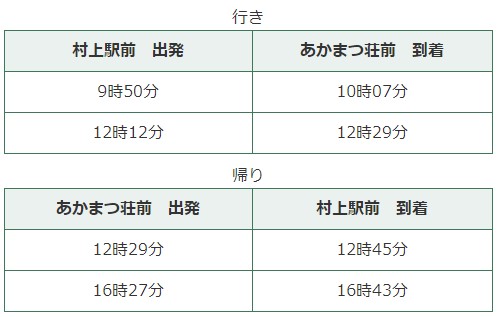 せなみ巡回バス時刻表
