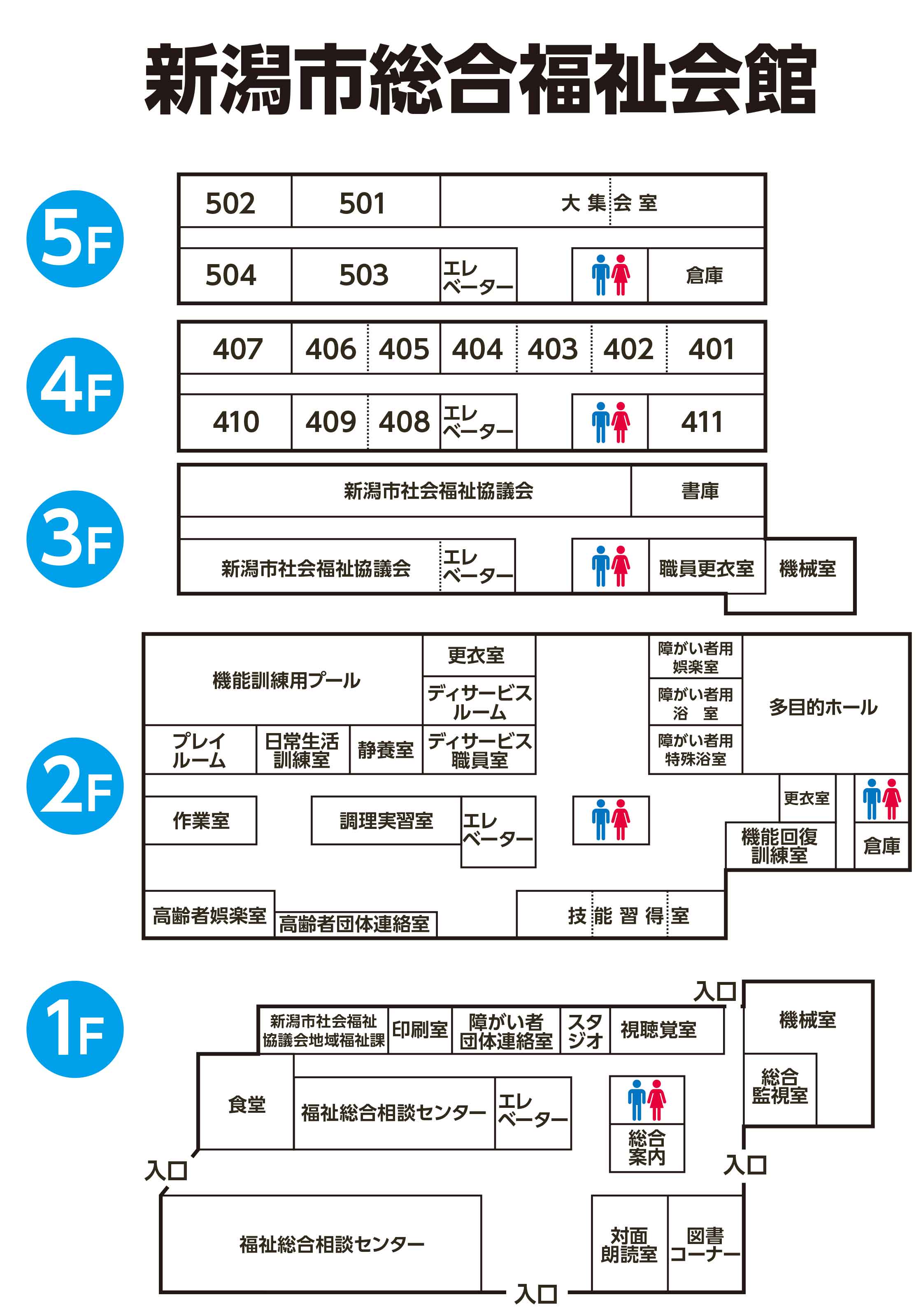 新潟市総合福祉会館MAP