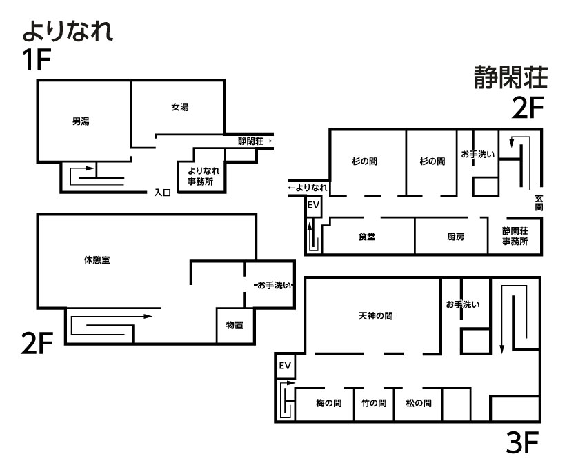 新潟市岩室健康増進センターMAP