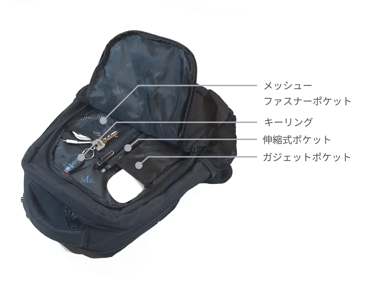 メッシューファスナーポケット,キーリング,伸縮式ポケット,ガジェットポケット